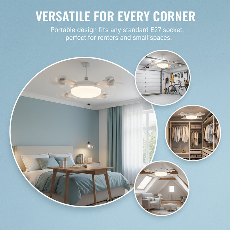 Fernbedienung Deckenventilator Glühbirne | Karnz