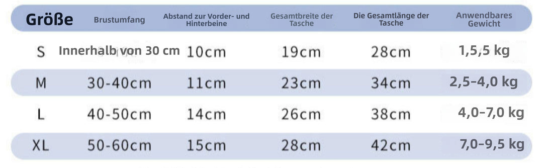 Sandsberg | Katze und Hund aus Haustier Tasche