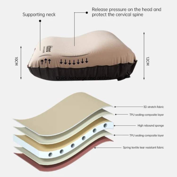 AirRest Campingkissen aufblasbar ergonomisch | Karnz