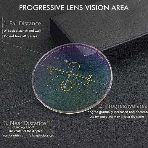 Karnz | Ultraleichte Legierungslesebrille