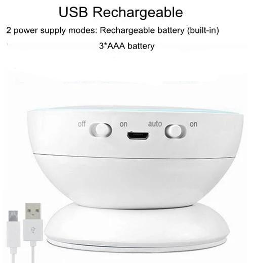 360 Magnetische LED Bewegungsmelder Licht | Karnz