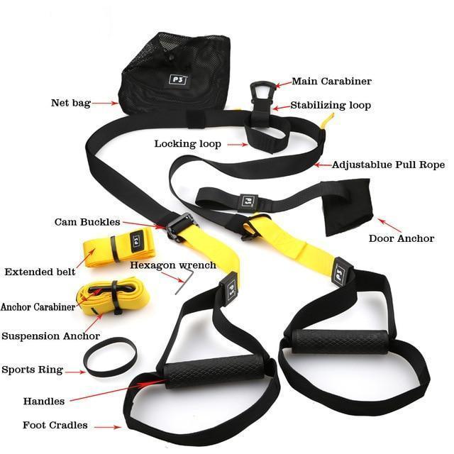 Karnz | P3 Suspension Trainer